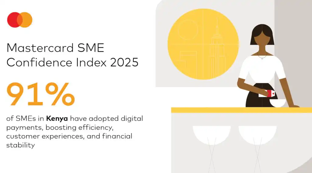 SME