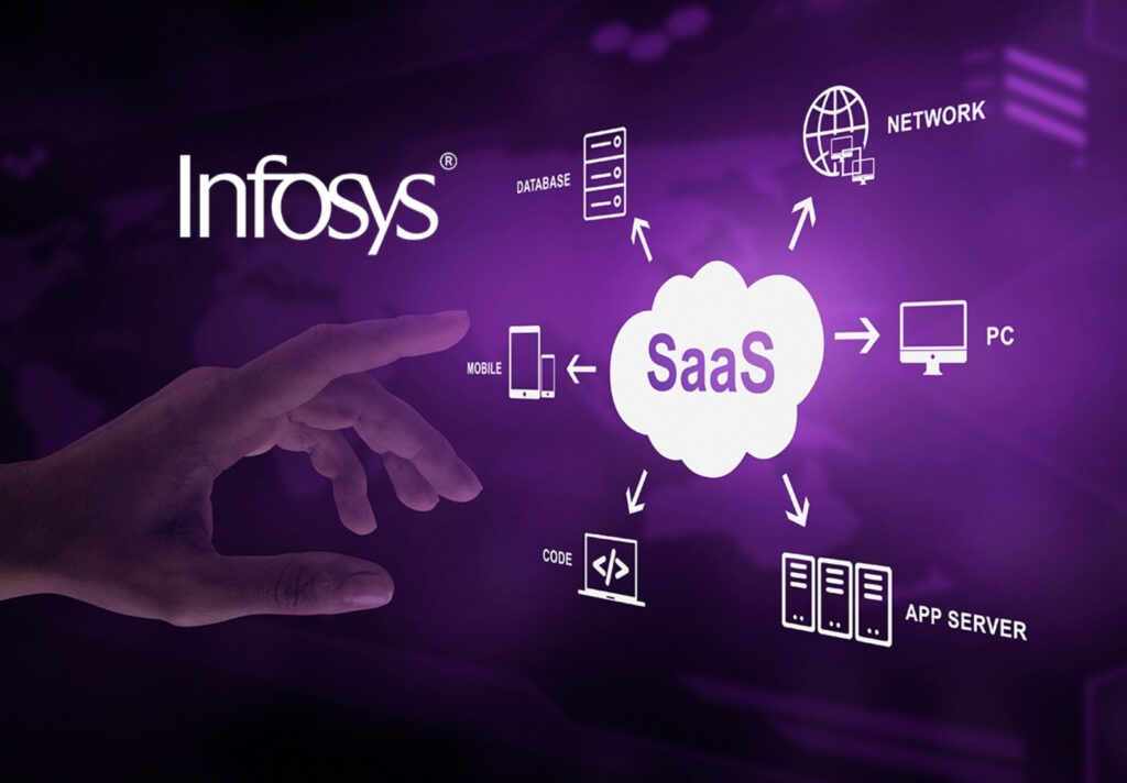 Infosys