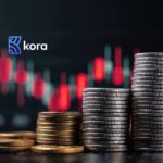 Kor